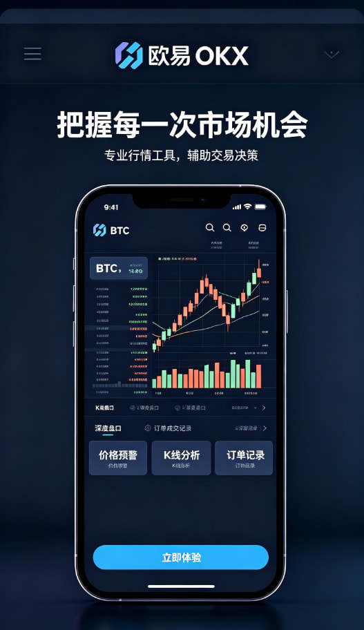 欧交易所app下载行情分析工具展示